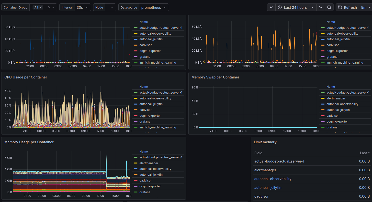docker-dashboard-screenshot