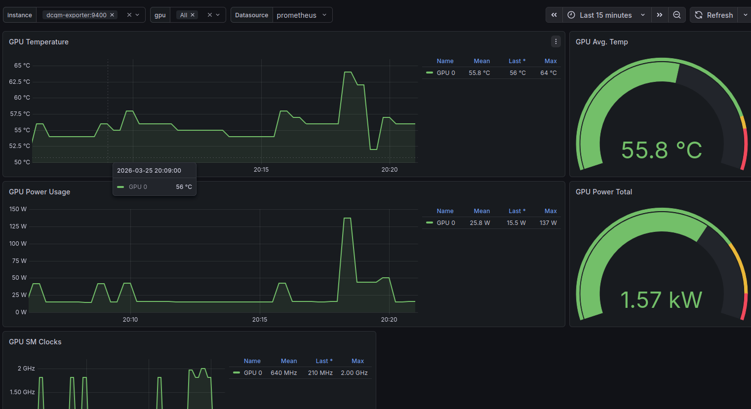 nvidia-dashboard-screenshot